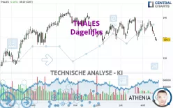 THALES - Journalier