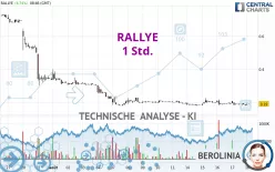 RALLYE - 1 Std.