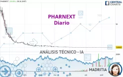 PHARNEXT - Diario