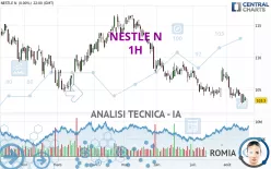 NESTLE N - 1H