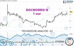 DOCMORRIS N - 1 uur