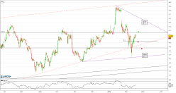 AMERICAN AIRLINES GROUP INC. - 4H