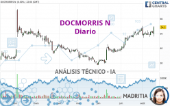 DOCMORRIS N - Diario