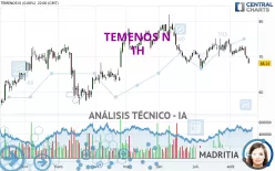 TEMENOS N - 1H