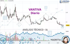 VANTIVA - Diario