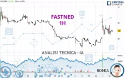 FASTNED - 1H