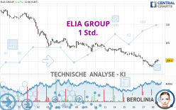 ELIA GROUP - 1 Std.