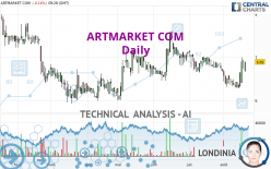 ARTMARKET COM - Daily