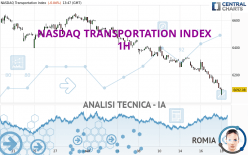 NASDAQ TRANSPORTATION INDEX - 1 Std.