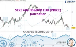 STXE 600 FD&amp;BVR EUR (PRICE) - Journalier