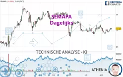 SEMAPA - Dagelijks