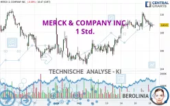 MERCK &amp; COMPANY INC. - 1 Std.