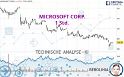 MICROSOFT CORP. - 1 Std.