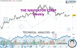 THE NAVIGATOR COMP - Weekly