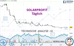 SOLARPROFIT - Täglich