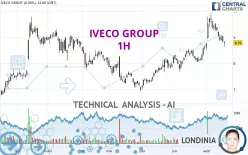 IVECO GROUP - 1H