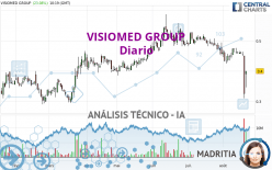 VISIOMED GROUP - Diario