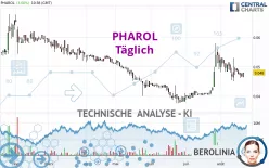 PHAROL - Täglich