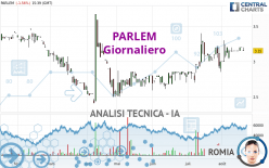 PARLEM - Giornaliero