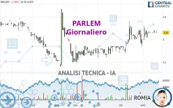 PARLEM - Giornaliero