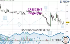 CRESCENT - Dagelijks