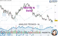 NESTLE N - Diario