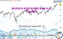 MUENCH.RUECKVERS.VNA O.N. - Dagelijks