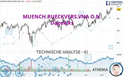 MUENCH.RUECKVERS.VNA O.N. - Dagelijks