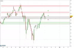 MICROSOFT CORP. - 2H
