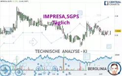 IMPRESA,SGPS - Täglich