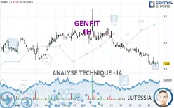 GENFIT - 1H