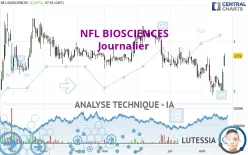 NFL BIOSCIENCES - Journalier