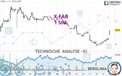 X-FAB - 1 Std.