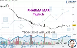 PHARMA MAR - Täglich