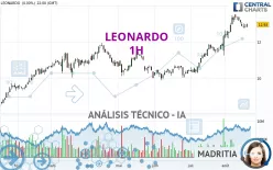 LEONARDO - 1H