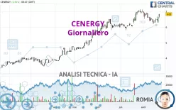 CENERGY - Giornaliero