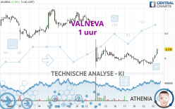 VALNEVA - 1 uur