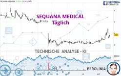 SEQUANA MEDICAL - Täglich