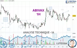 ABIVAX - 1H