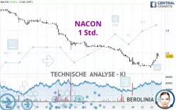 NACON - 1 Std.