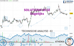 SOLUTIONS 30 SE - Dagelijks