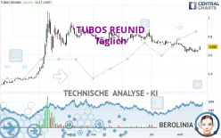 TUBOS REUNID - Täglich