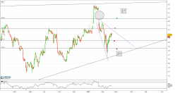 AMERICAN AIRLINES GROUP INC. - 4H