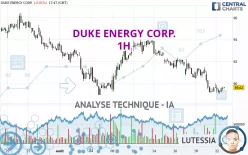 DUKE ENERGY CORP. - 1H