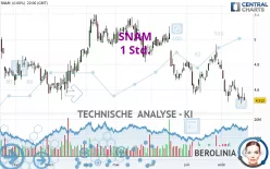 SNAM - 1 Std.