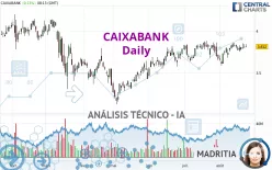 CAIXABANK - Diario