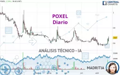 POXEL - Diario