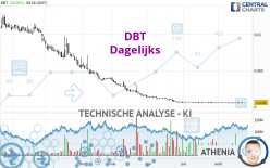 DBT - Diario