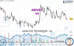 ABIVAX - 1H