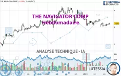 THE NAVIGATOR COMP - Hebdomadaire